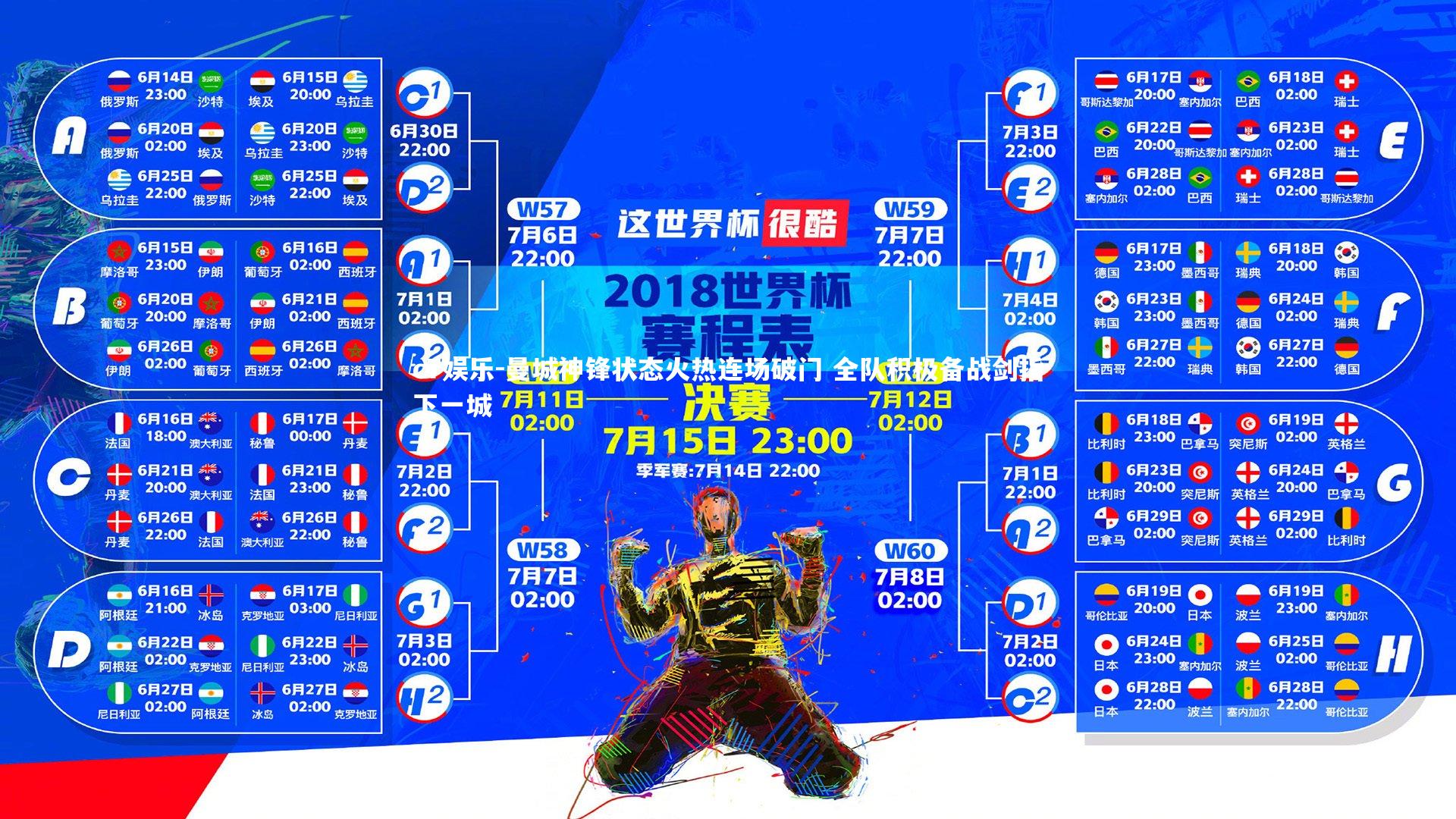 c7娱乐-曼城神锋状态火热连场破门 全队积极备战剑指下一城